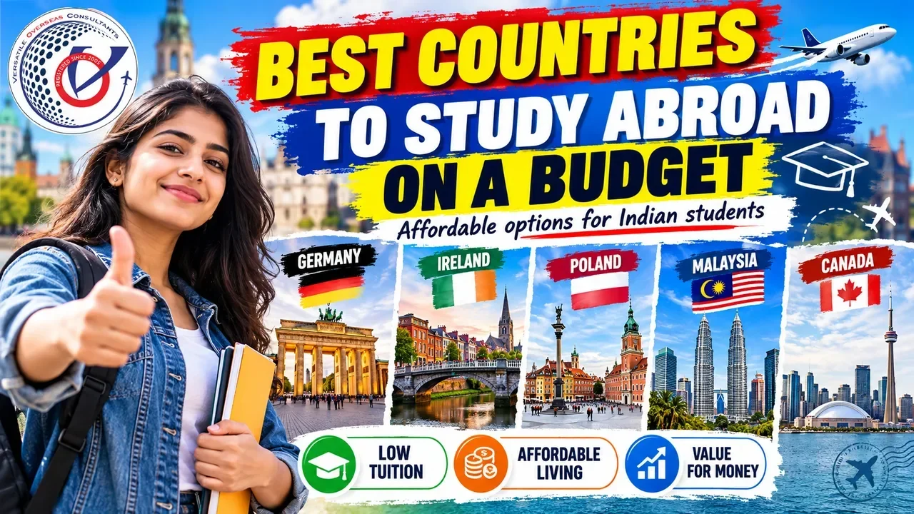 Best Countries to Study Abroad on a Budget