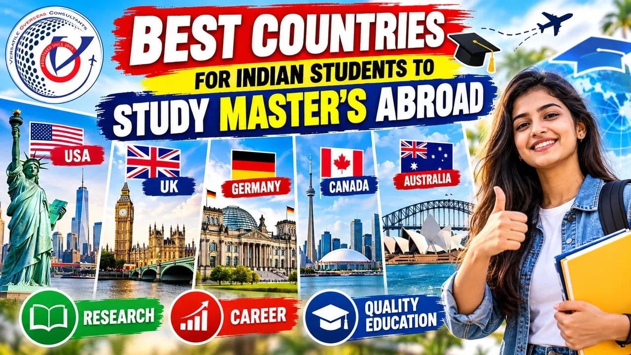 Best Countries for Indian Students to Study Master's Abroad
